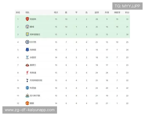 利物浦排名暂列第六，争夺形势胶着的背后，是球迷共同的热情与机遇